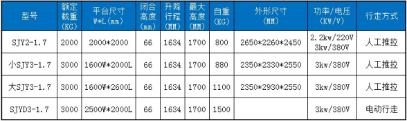 1711012029294 1711012029294